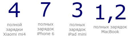 121212